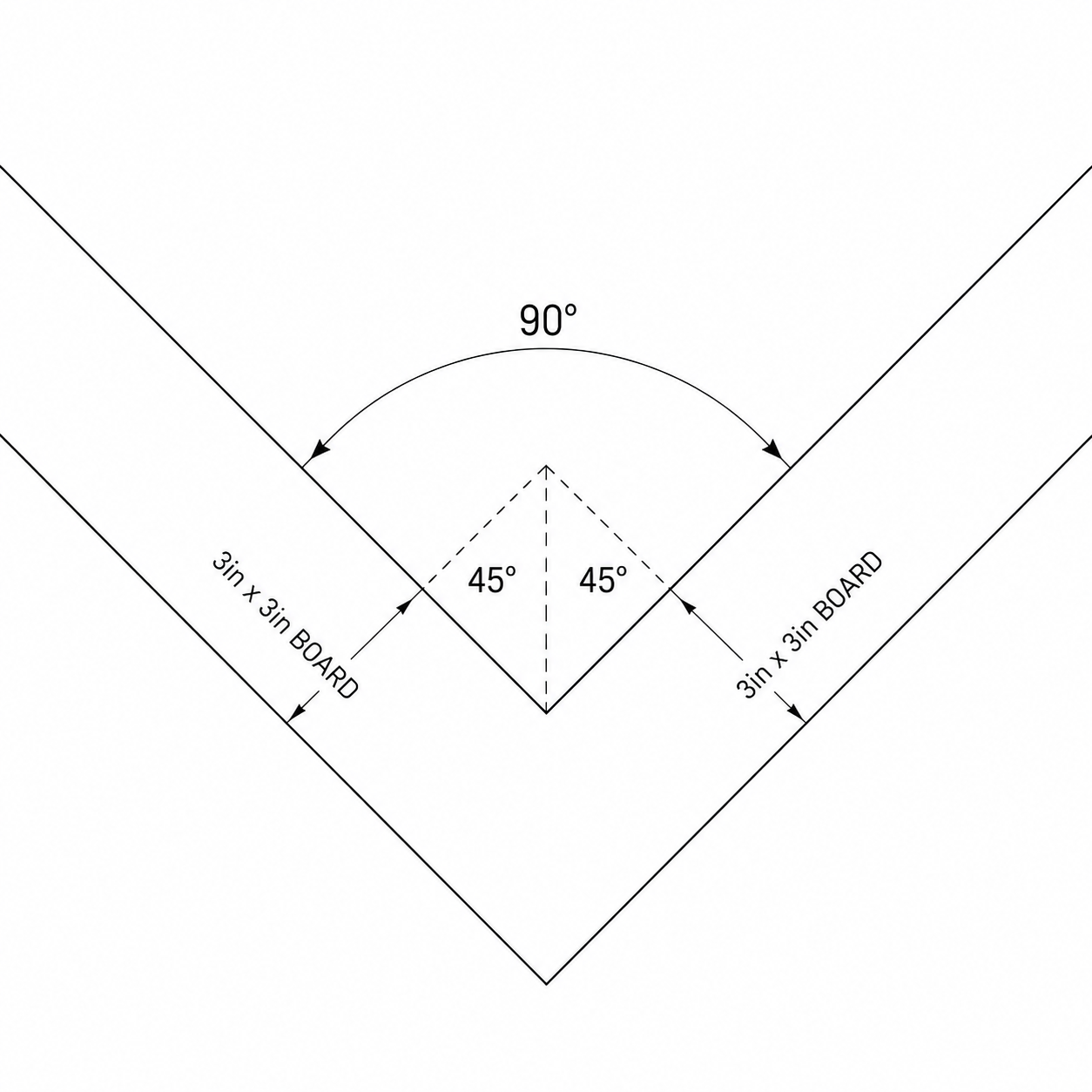 corner frame diagram for wood kit at 3in wide.