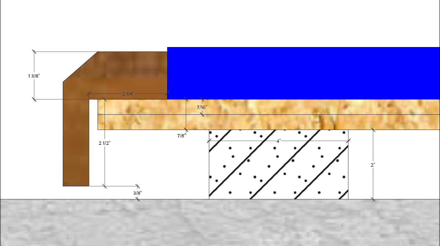Subfloor SuperBlocks