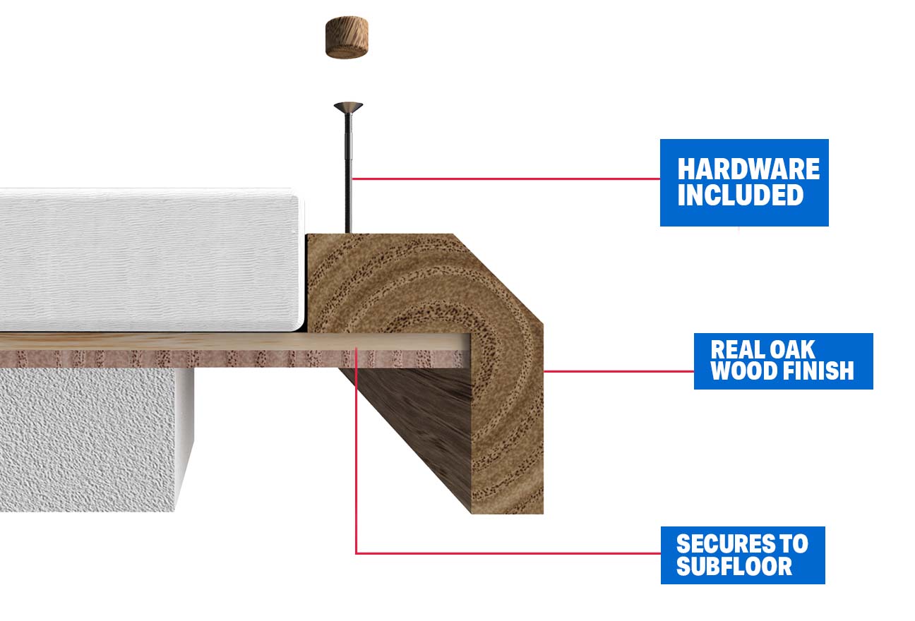 Frame Kit SuperBlock Sub Floor FUJI Mats