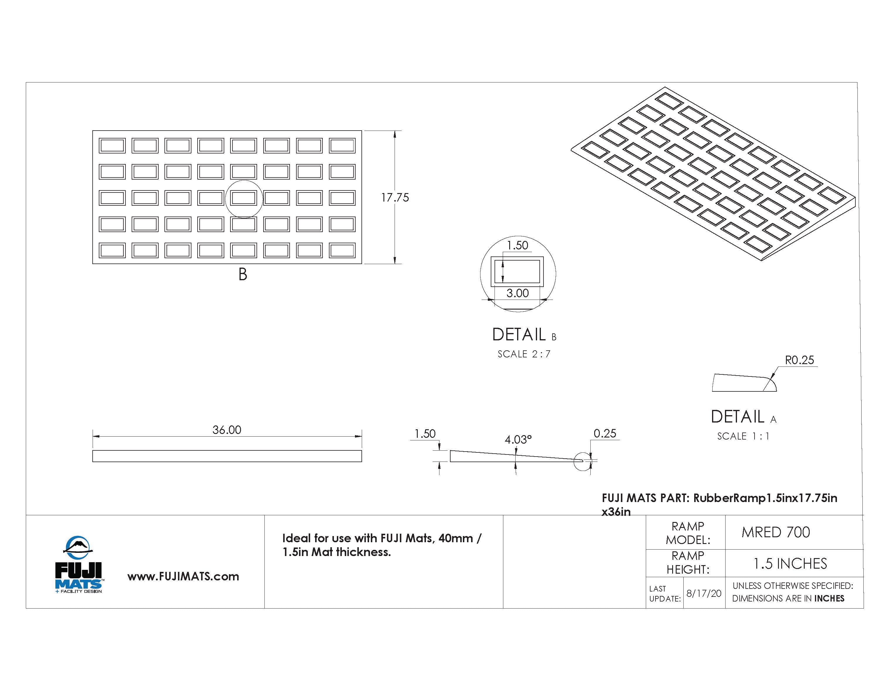 Rubber Ramp - 1.5in x 36in